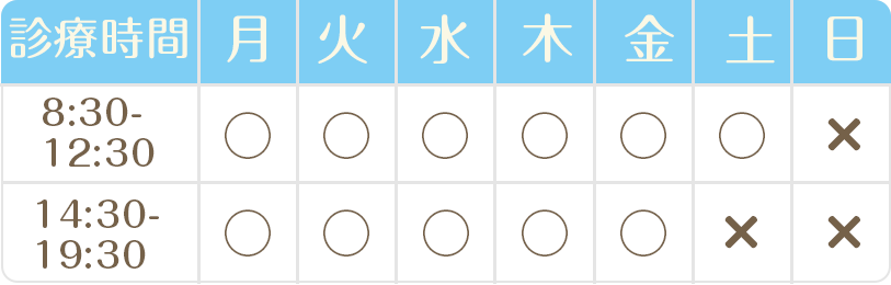 さわやか整骨院 診療時間
